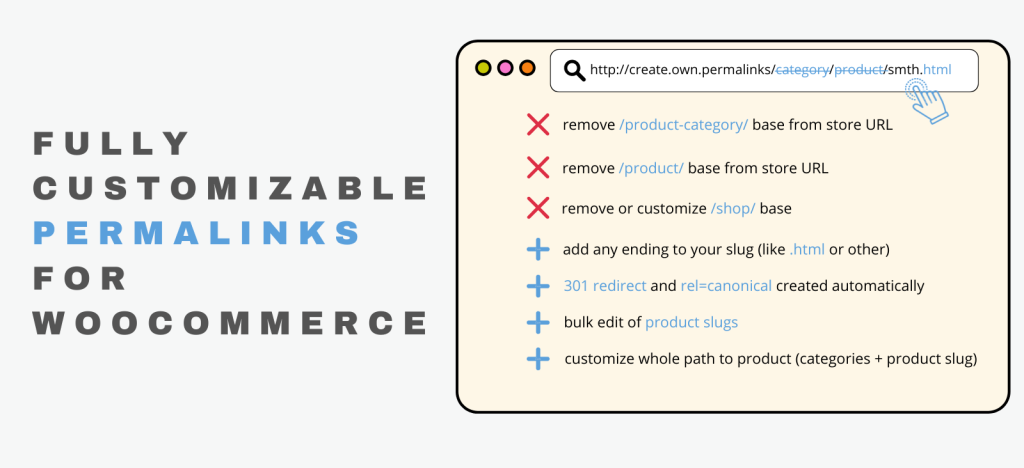 Custom Permalinks