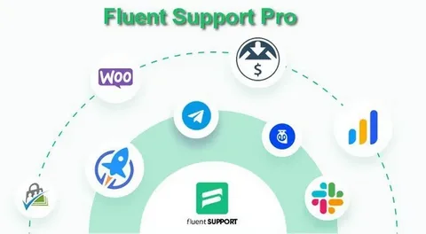 Fluent Support Pro