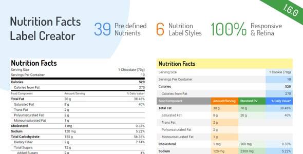 Nutrition Facts