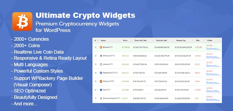 Ultimate Crypto Widgets