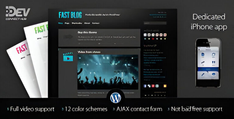 Fast Blog