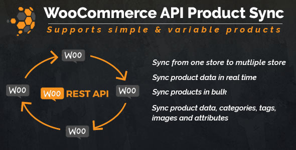 Product Synchronization
