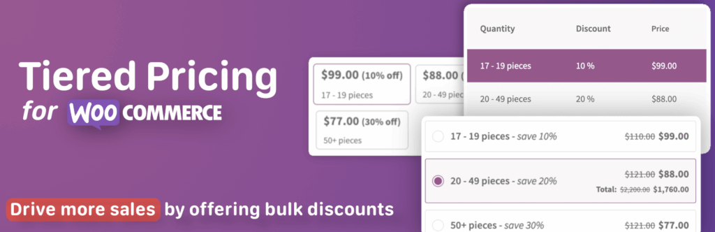 Tiered Price