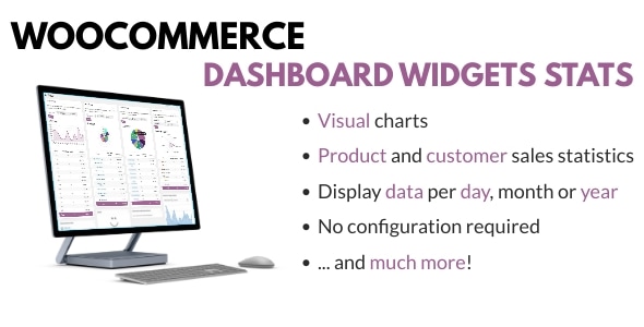 WooCommerce Dashboard
