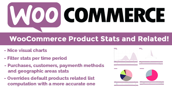 WooCommerce Product Stats