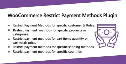 WooCommerce Restricted Shipping